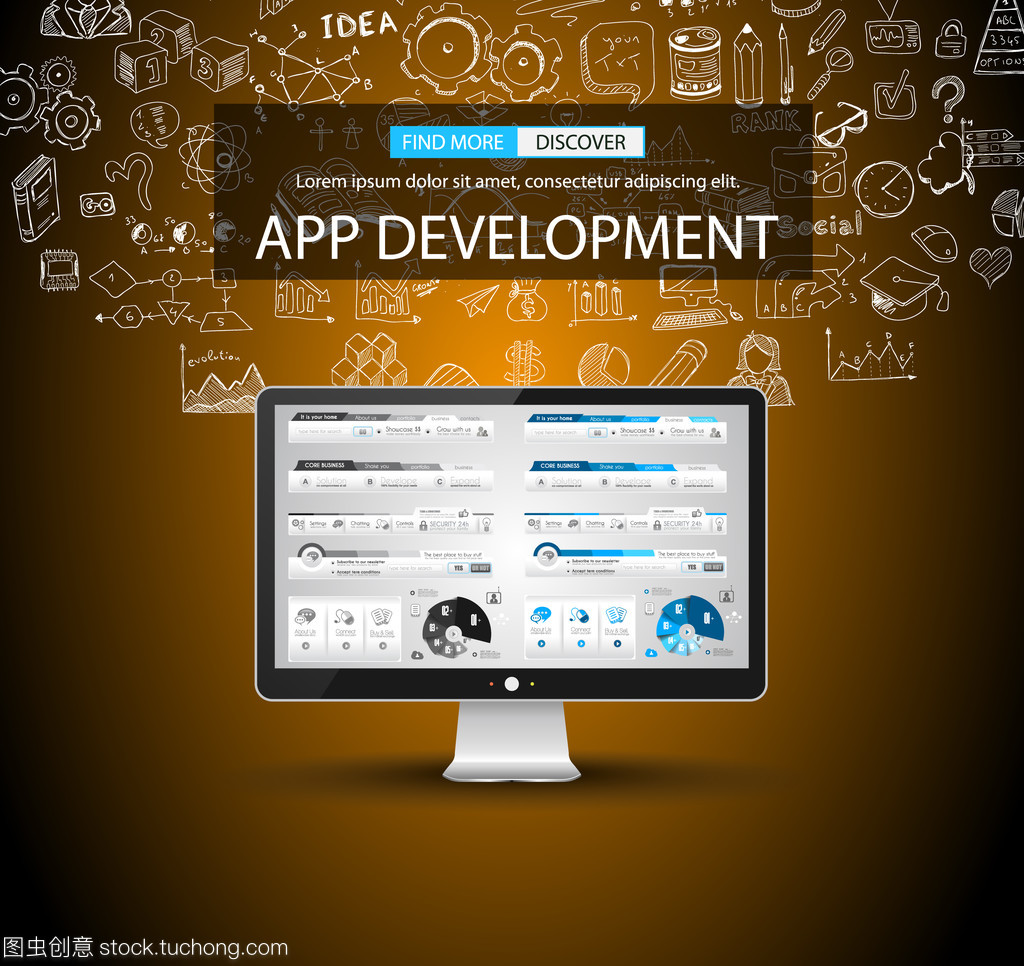 應用程序開發(fā) 概念背景與實踐演進